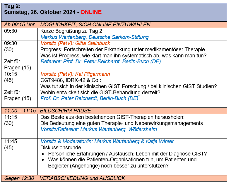 TriNat GIST Forum 26. Okt neu